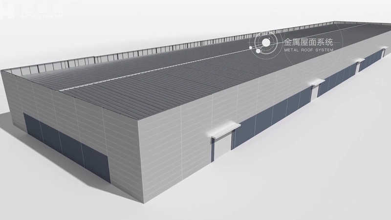 Витрина системы продуктов Headstream