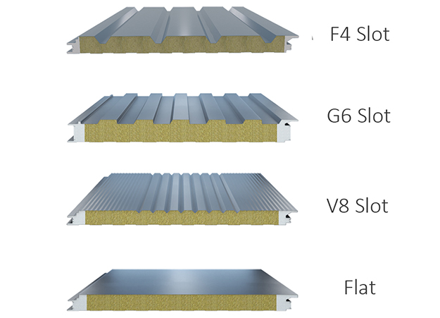 HEADSTREAM F4 Slot Wall Panel — From Functional Assurance to Aesthetic Empowerment
